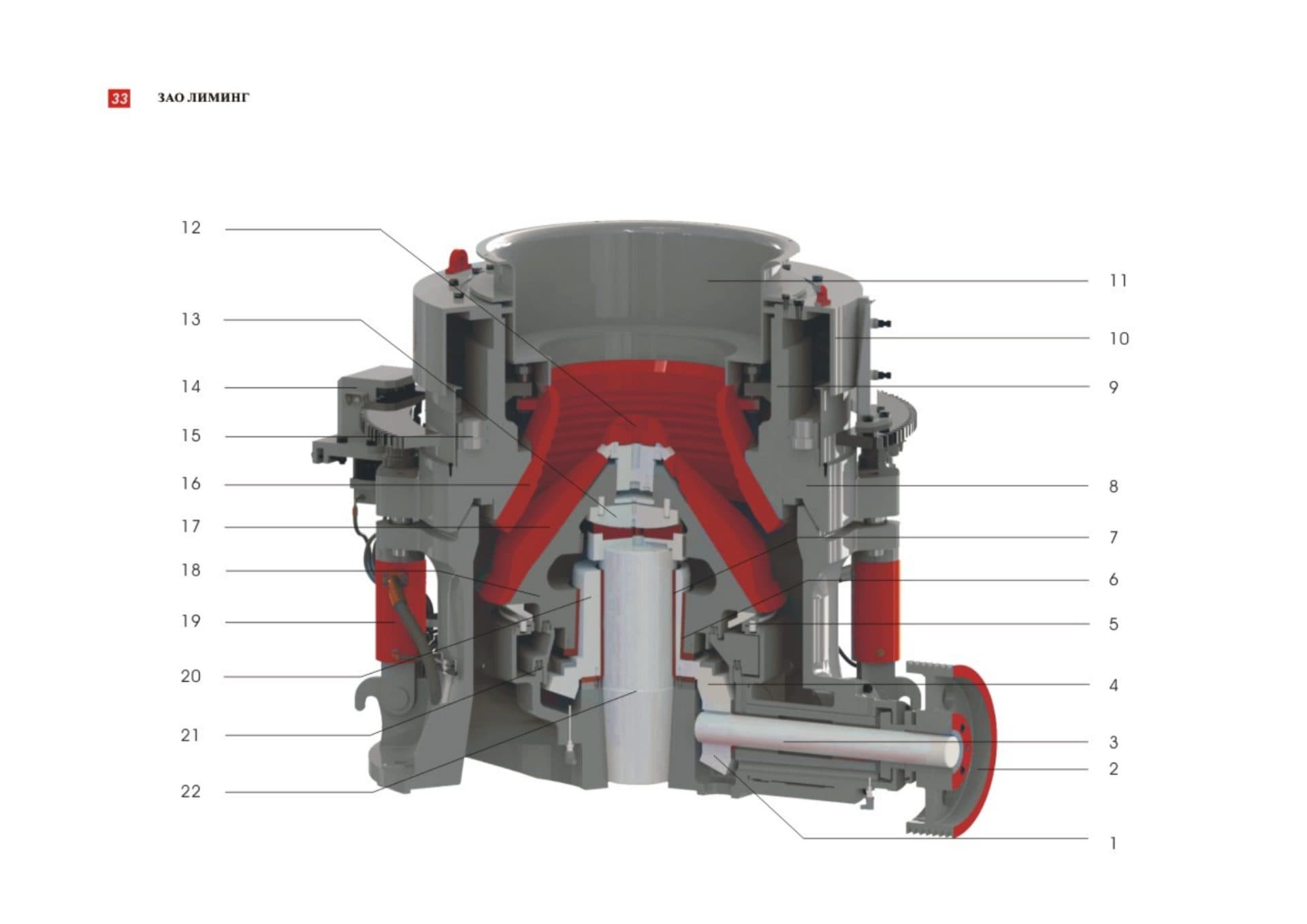 HPT multi-cylinder hydraulic cone crusher cutaway with parts numbered 1 to 22